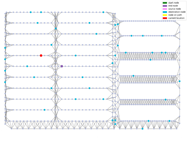 NoSpatialOptimization-4 NoSpatialOptimization-4