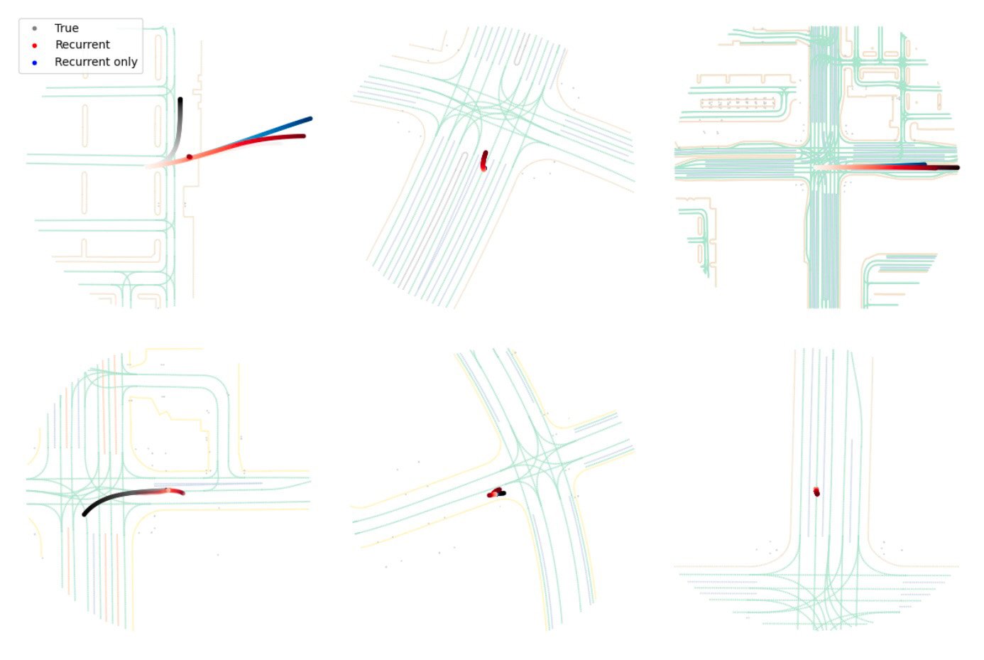 01 Autonomous Vehicle Visualizations of predicted vehicle trajectories