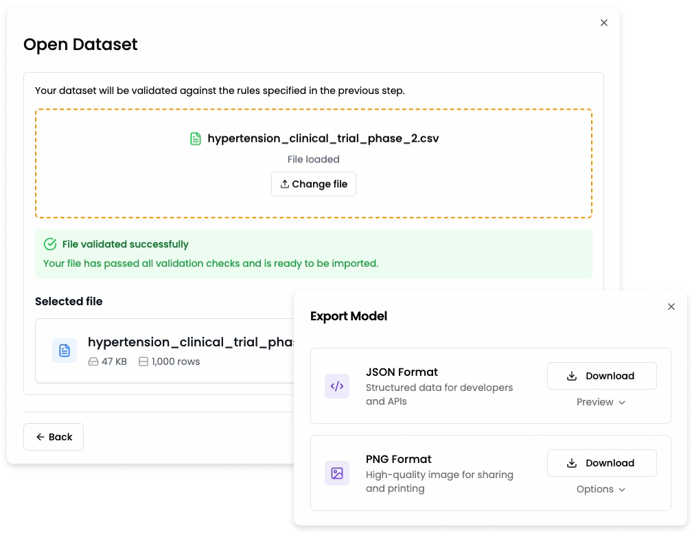 Build Domain-Specific Models