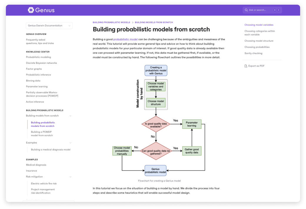 Lifecycle User Enablement