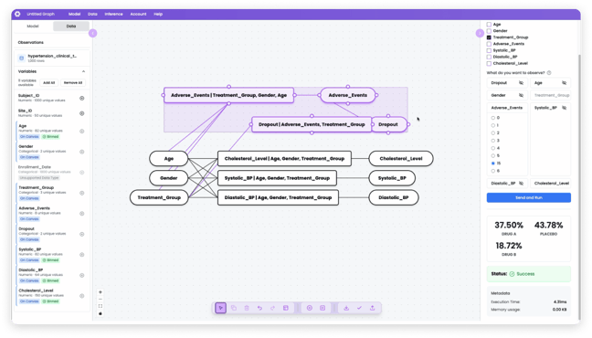 Model & Validation Tooling