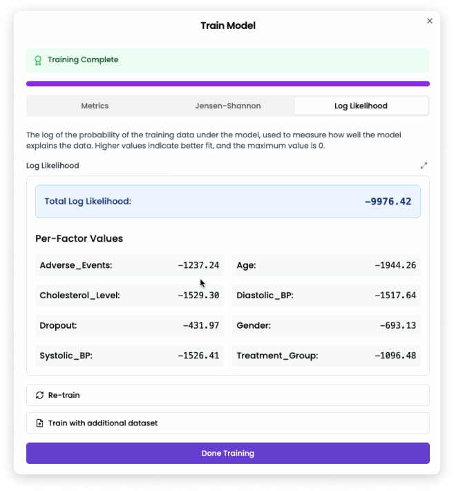 Continual Learning & Explainability