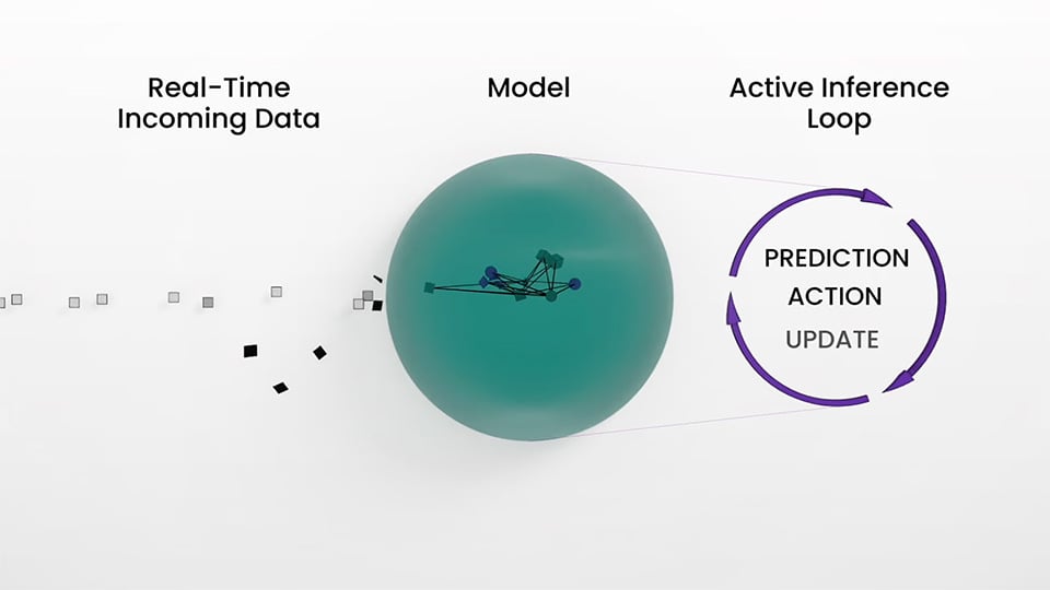 Active inference explained